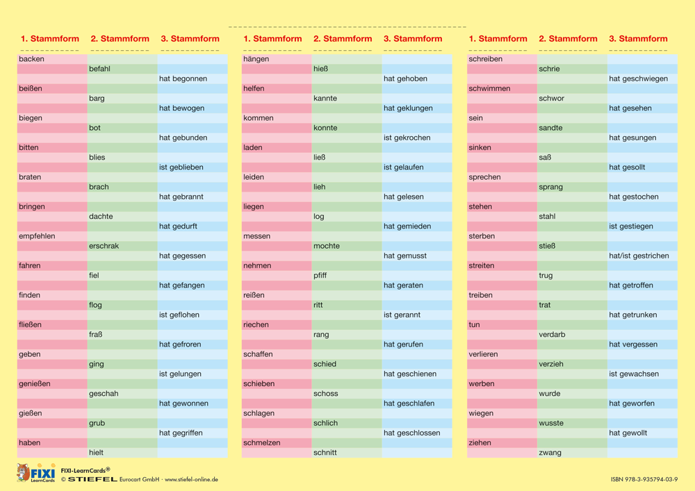 Wordwall verben. Unregelmäßige Verben таблица. Regelmäßige Verben в немецком. Предложения с regelmäßige Verben. Unregelmäßige Verben таблица с переводом.