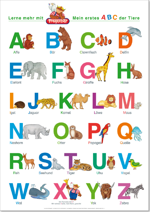 Das Alphabet | English For Life