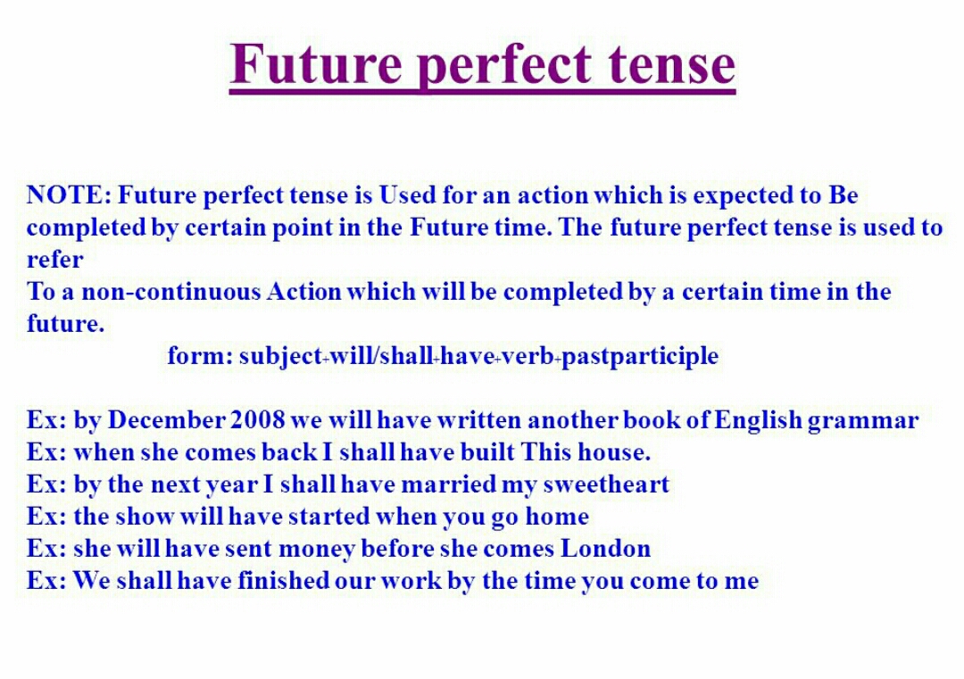 Present tense future perfect. Future perfect схема построения. Future perfect Tense. Future perfect конструкция. Табличка Future perfect.