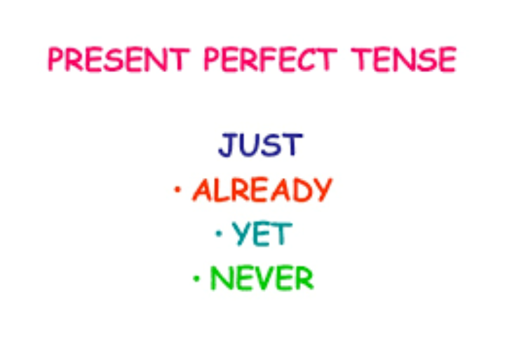 Present perfect yet just already ever. Yet в презент Перфект. Present perfect just. Just в презент Перфект. Present perfect just already yet.