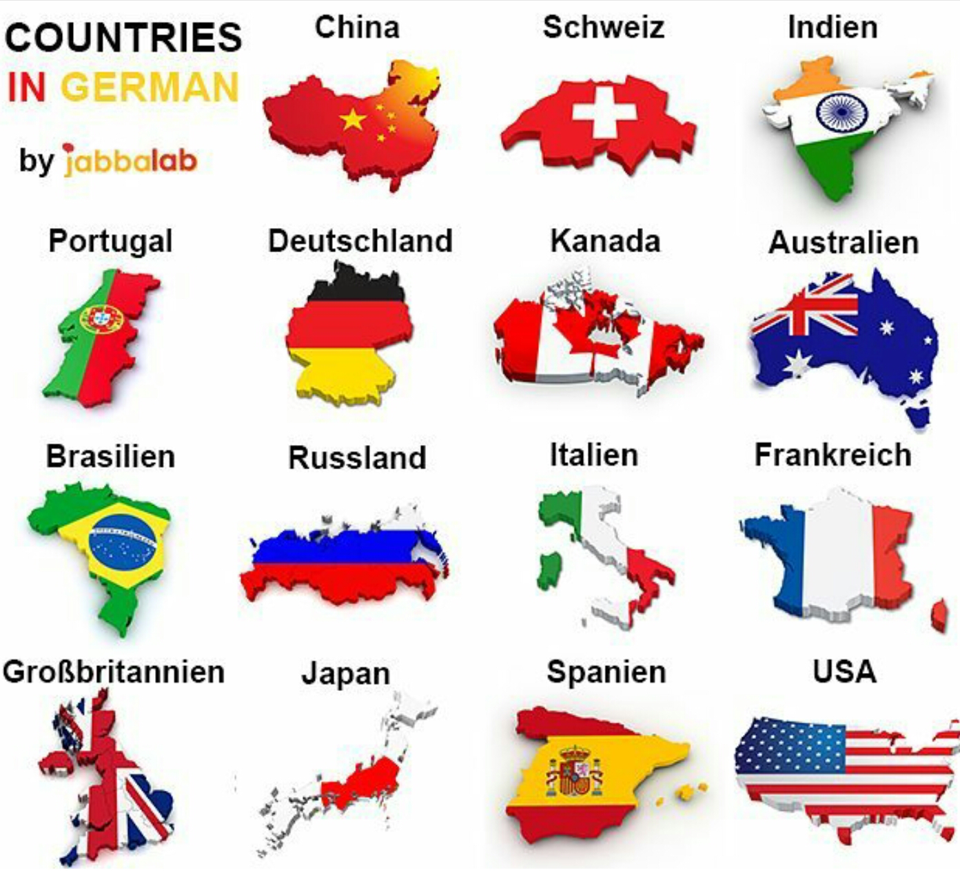 Страны на немецком языке