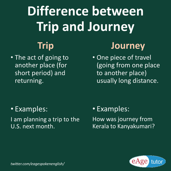 define excursion vs trip